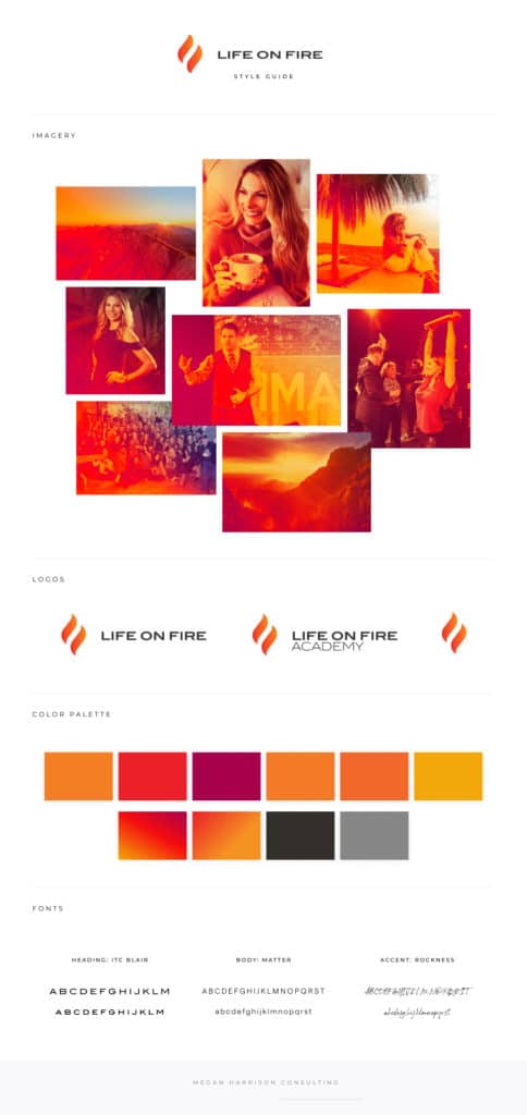 LOF Style Guide 2